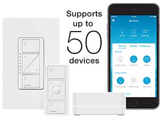 Lutron Shades - San Diego CA Lutron Shades In San Diego